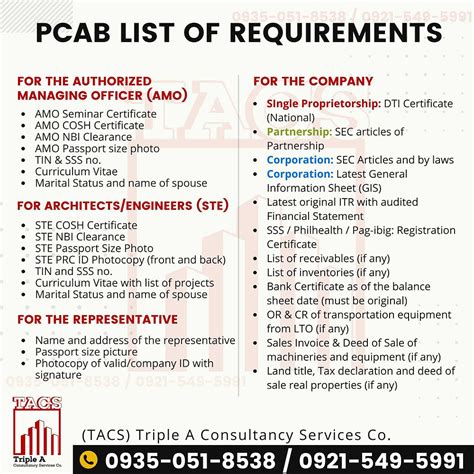 pcab license category|pcab license requirements.